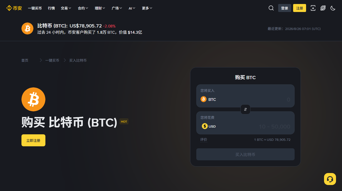 币安「购买比特币」页面，左侧显示 BTC 实时价格与 24 小时涨跌幅，右侧是「您将买入 BTC／您将花费 USD」的兑换输入框和买入按钮